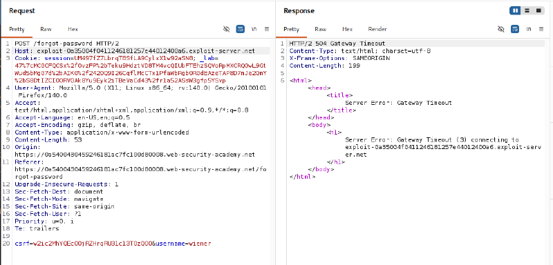 Figure 4: 504 Gateway Timeout when completely altering the Host domain