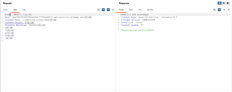 Figure 2: 403 Forbidden response with &ldquo;Unrecognized method 0POST&rdquo; confirming TE.CL vulnerability