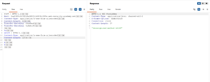 Figure 4: Successfully triggering smuggled GPOST request with 403 Forbidden response