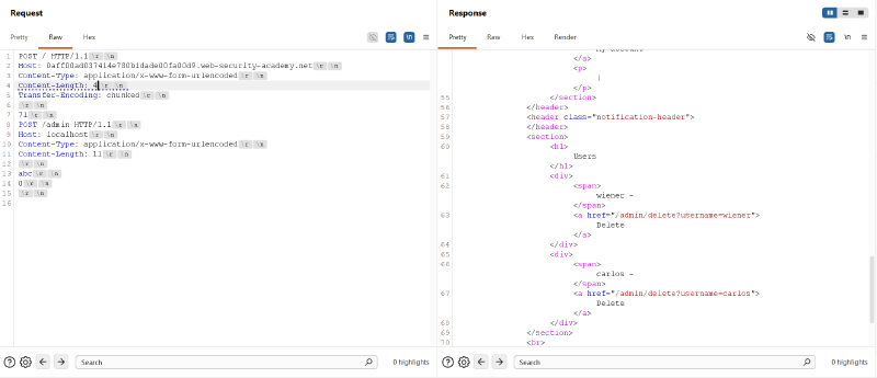 Figure 3: Subsequent request execution returning the Admin Panel HTML with user deletion endpoints