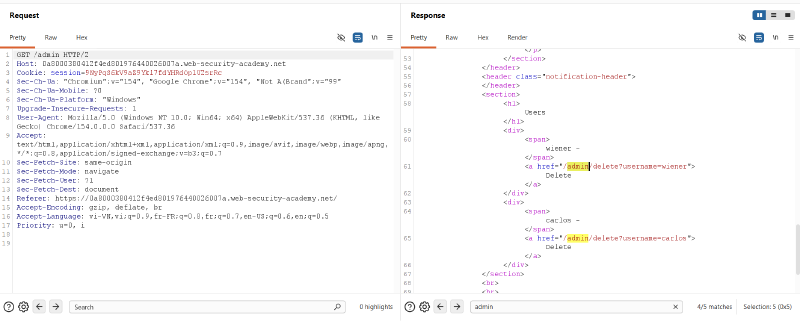 Figure 6: Administrative portal rendering user management interface with Carlos deletion endpoint
