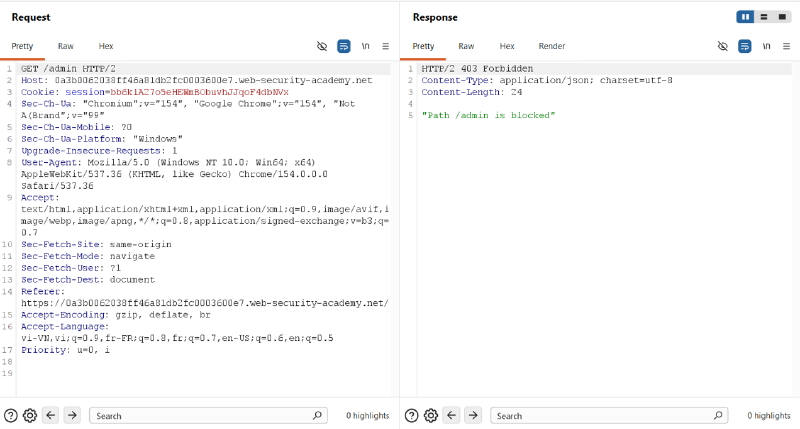 Figure 1: Front-end reverse proxy blocking direct access to /admin with HTTP 403 Forbidden
