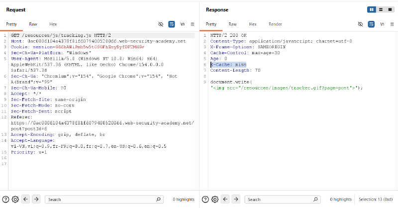 Figure 1: Probing /resources/js/tracking.js - Cache Miss