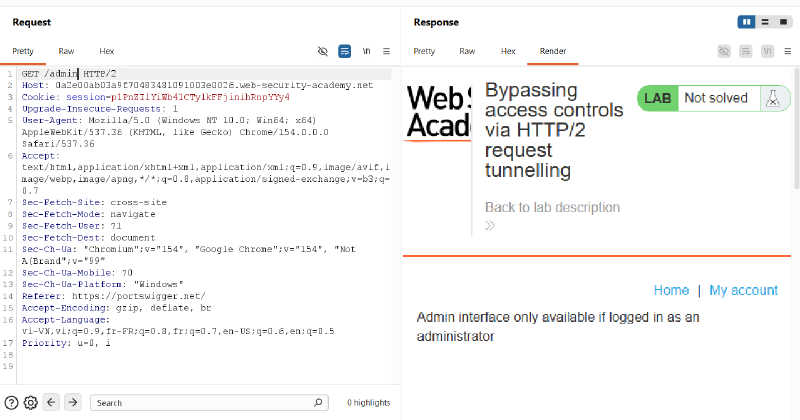Figure 2: Perimeter access control blocking direct access to /admin