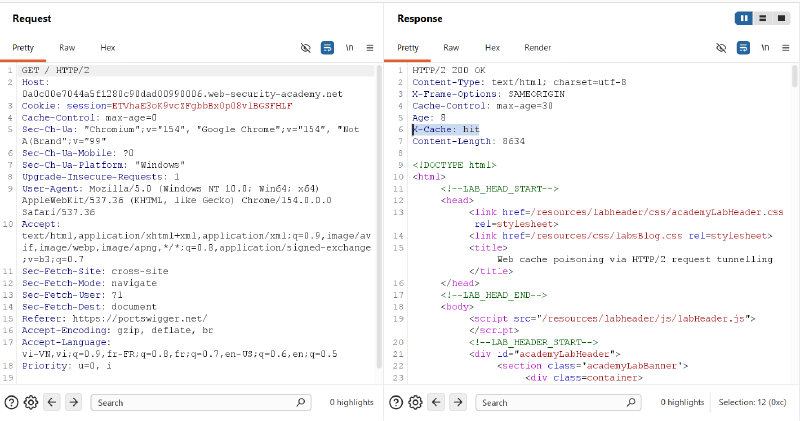 Figure 2: Verifying front-end caching behavior with subsequent Cache Hit