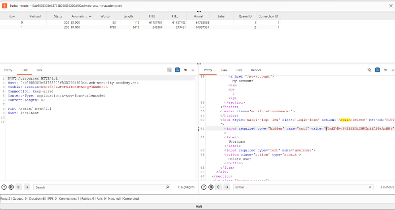 Figure 7: HTTP 200 OK exposing the admin deletion form and hidden CSRF token