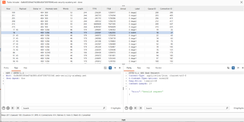 Figure 7: Row 18 returns HTTP/1.1 400 Bad Request with {&ldquo;error&rdquo;: &ldquo;Invalid request&rdquo;}